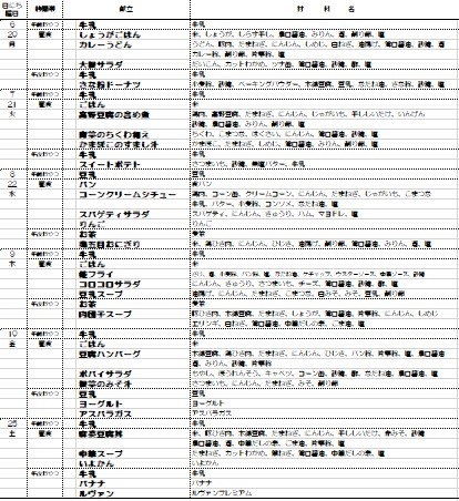 献立表