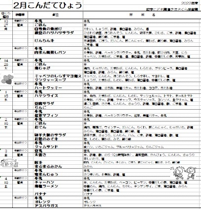 献立表